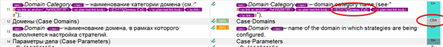 Screenshot of Trados Studio showing CDATA sections in a separate segment before the upgrade, with a purple circle highlighting the CDATA tag.