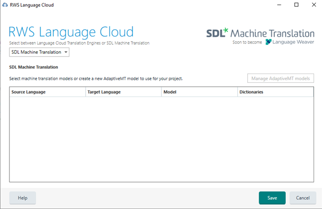 Screenshot of RWS Language Cloud window in Trados Studio with empty fields for Source Language, Target Language, Model, and Dictionaries under SDL Machine Translation.
