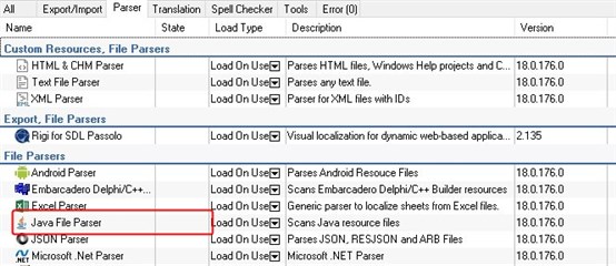 Trados Studio screenshot showing File Parsers settings with a red box highlighting Java File Parser. Columns include Name, State, Load Type, Description, and Version.