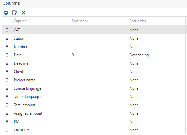 Screenshot of Trados Studio showing a list of columns with captions such as CAT, Status, Number, Date, Deadline, Client, Project name, Source language, Target languages, Total amount, Assigned amount, PM, and Client PM.