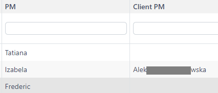 Screenshot of Trados Studio translation projects table displaying the 'PM' column with only first names like Tatiana, Izabela, Frederic, and the 'Client PM' column showing full names like Aleksandra Kowalska.