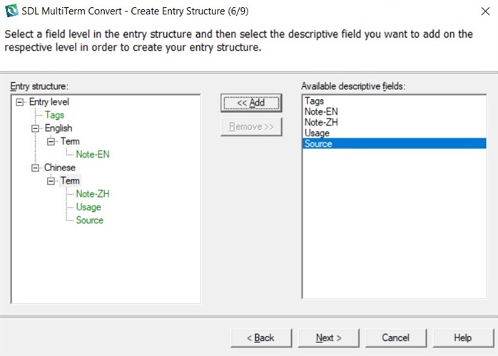 SDL MultiTerm Convert window showing entry structure setup with 'Usage' and 'Source' under English term and 'Note-ZH' under Chinese term.