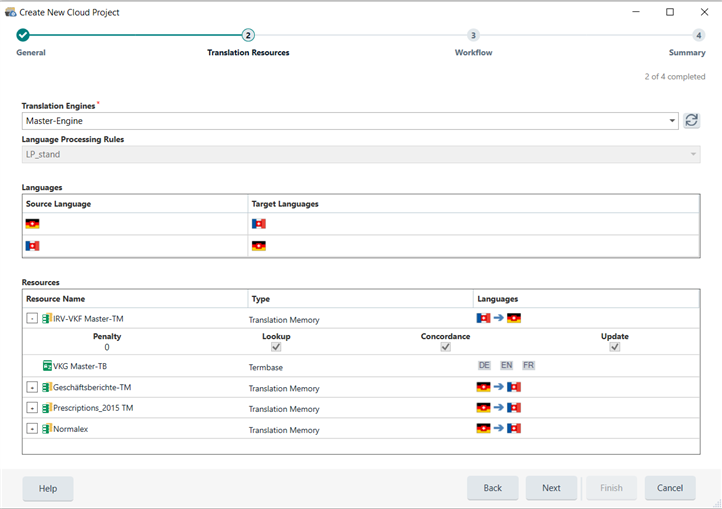 Screenshot of Trados Studio 'Create New Cloud Project' wizard with Translation Engines, Languages, and Resources sections visible but no field values setting.