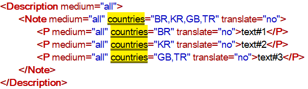 Screenshot of Trados Studio showing XML code with a 'Description' element containing a 'Note' parent element with country rule applied, and child 'P' elements with individual country attributes overriding the parent rule.