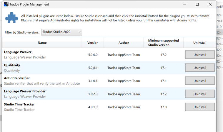 Trados Plugin Management window showing a list of installed plugins including 'Studio Time Tracker' version 4.0.1.0 by Trados AppStore Team with an 'Uninstall' button.