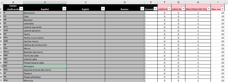 Excel spreadsheet with columns labeled in Spanish and English, showing settings for character limitations set to 20 for each row.