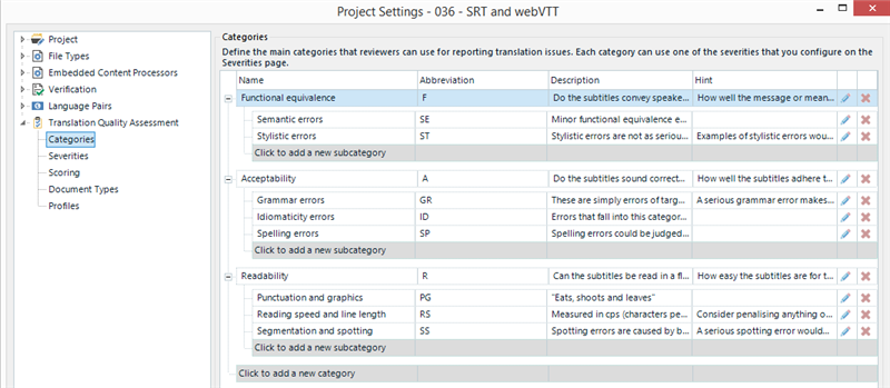 Screenshot of Trados Studio Project Settings window, showing Translation Quality Assessment categories and subcategories for reporting translation issues.