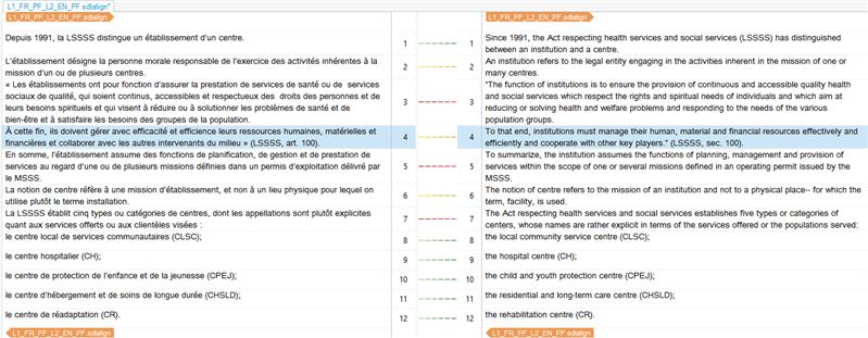 Screenshot of Trados Studio showing a comparison of text segments with a focus on the use of curly quotes versus straight quotes.