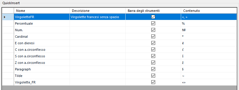 Trados Studio QuickInsert feature with a list of special characters and their descriptions, such as 'Percentuale' and 'Num.'