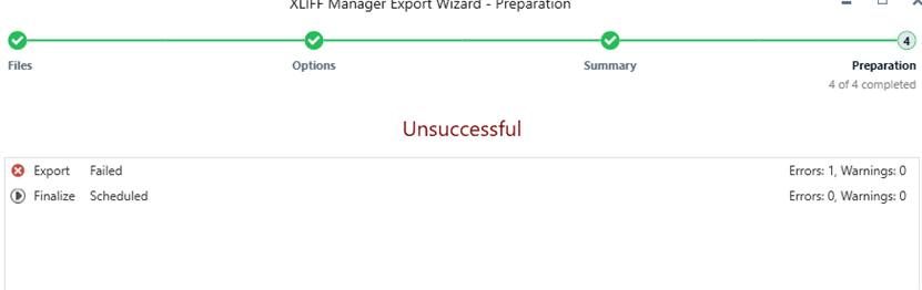 Screenshot of XLIFF Manager Export Wizard in Trados Studio displaying 'Unsuccessful' with 'Export failed' and 'Finalize scheduled'. Errors: 1, Warnings: 0.