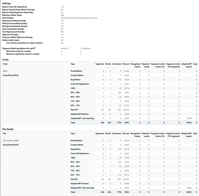 Screenshot of Trados Studio settings and totals for fuzzy matching, including settings like Minimum Match Value and Fragment Matching Options, followed by a table with types like PerfectMatch, Context Match, and Repetitions.