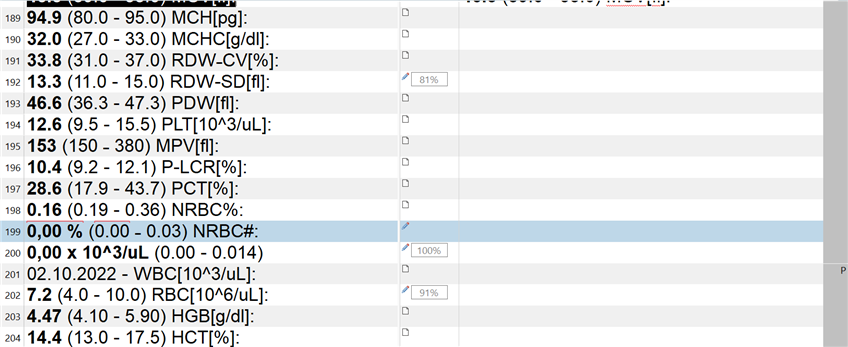 Screenshot of Trados Studio showing a list of blood work results with segment numbers and checkboxes on the right side. Some segments are highlighted.