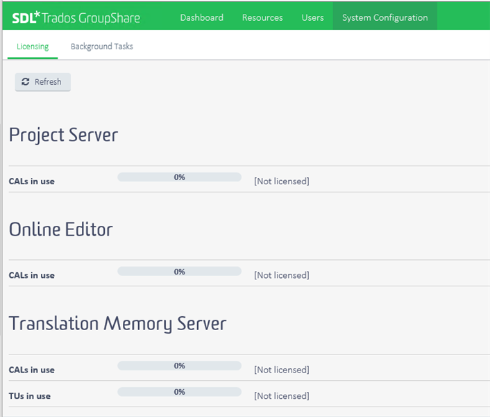 Trados GroupShare Server licensing page showing 'Not licensed' for Project Server, Online Editor, and Translation Memory Server.