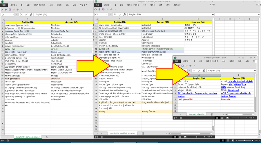 Screenshot of Trados Studio comparing two SDL TermBase files in MS Excel, highlighting differences in English and German columns.