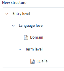 Screenshot of Trados Studio displaying the New Structure section with 'Domain' under Language level and 'Quelle' under Term level.