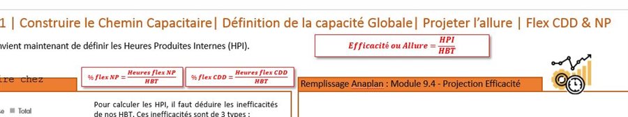 Screenshot of a PPTX presentation slide with red boxes highlighting formulas related to 'Heures Produites Internes (HPI)' and efficiency calculations.