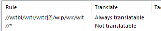Trados Studio translation rules settings showing an XPath expression marked as 'Always translatable' and a wildcard rule marked as 'Not translatable'.