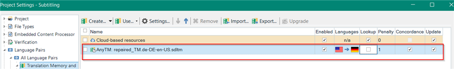 Trados Studio Project Settings window with AnyTM selected, showing options for enabling, lookup penalty, concordance, and update with a red outline around penalty and concordance settings.