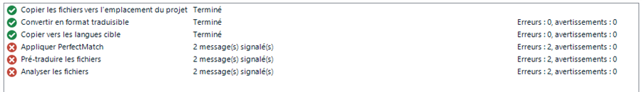 Trados Studio project creation results window showing tasks with 'Termin ' status and error messages. 'Appliquer PerfectMatch' and 'Pr -traduire les fichiers' have 2 error messages each.