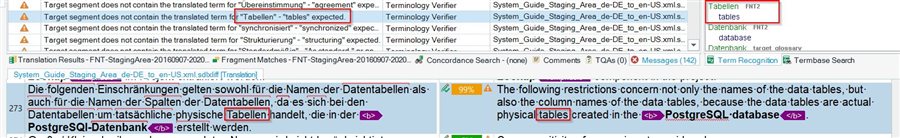 Screenshot of Trados Studio showing a 100% match segment with a Terminology Verifier error for untranslated terms 'Datenbanktabelle' and 'Strukturierung'.