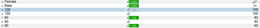 Screenshot of Trados Studio showing a table with English digits not converted to Arabic, with green checkmarks indicating translation completion.