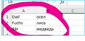 Excel spreadsheet with a circled area highlighting three terms 'Esel', 'Fuchs', 'Bar' and their translations 'osel', 'lisitsa', 'medved' indicating a discrepancy with the Trados output.