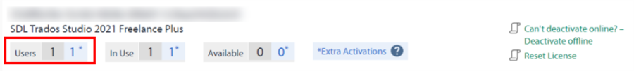 Trados Studio 2021 Freelance Plus license page showing 1 user, 1 normal activation in use, and 1 Plus activation in use with 0 available.