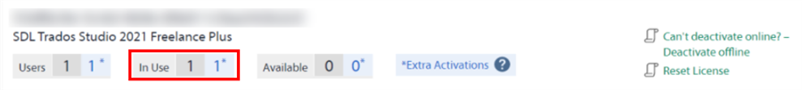 Close-up of Trados Studio license page highlighting 1 Plus activation in use with no extra activations available.