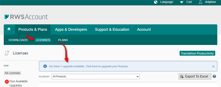 RWS Account webpage showing the Licenses tab highlighted with a red arrow pointing to a notification that reads 'You have 1 upgrade available. Click here to upgrade your licenses.'