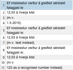 Screenshot showing a list in Trados Studio with Icelandic text, where 'm.v.' is not recognized as an abbreviation, resulting in formatting issues.