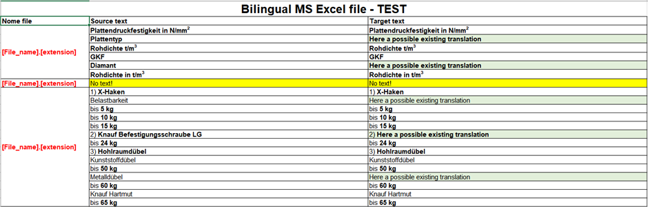 Screenshot of a bilingual MS Excel file with source text in one column and target text in another, showing light green cell background for target text.