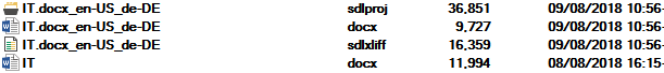 Screenshot showing a list of files in Trados Studio with file names and extensions, including IT.docx, IT.docx_en-US_de-DE in formats sdlproj, docx, and sldiff.
