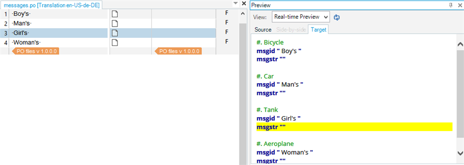 Trados Studio interface showing a translation project with a list of items such as 'Boys', 'Man's', 'Girls', 'Woman's'. The preview pane highlights the 'Tank' segment with an empty translation field.