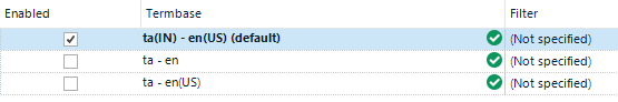 Trados Studio termbase configuration with three options: 'ta(IN) - en(US) (default)' checked and enabled, 'ta - en' unchecked, 'ta - en(US)' unchecked.