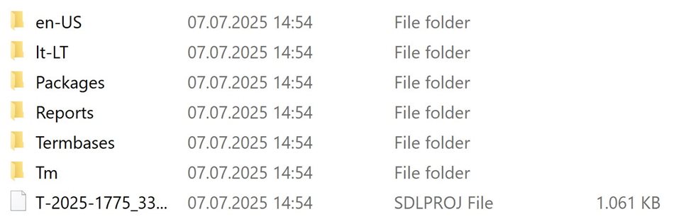 File manager view showing folders en-US, It-LT, Packages, Reports, Termbases, Tm, and a file T-2025-1775_33 with type SDLPROJ and size 1.061 KB.