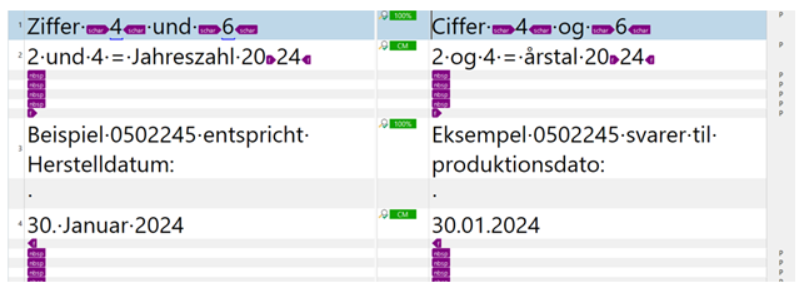 Comparison of date formats and tag interpretations in a translation software, highlighting inconsistencies in version upgrades.