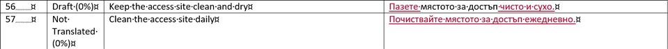 Screenshot showing a bilingual file with two segments, one marked as Draft (0%) and the other as Not Translated (0%), with translations present in the target column.