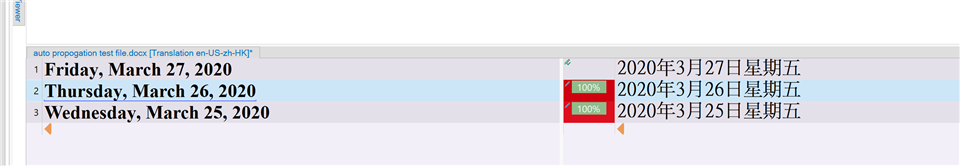 Screenshot of Trados Studio showing incorrect 100% match for day translations. Left side displays English dates, right side shows Chinese translations with red highlight indicating error.
