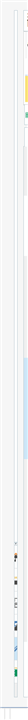 A vertical scroll bar at the edge of the Trados Studio window.