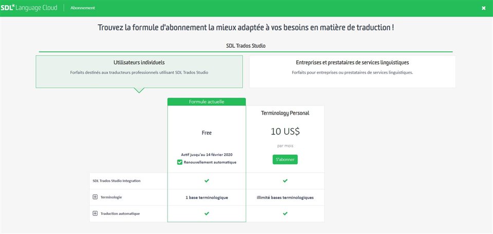 Screenshot of SDL Language Cloud subscription page showing 'Current Plan' as Free with features like SDL Trados Studio integration, 1 terminology base, and automatic translation checked as included until 14 February 2020 with automatic renewal.