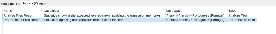 Trados Studio reports tab showing 'Analyze Files Report' and 'Pre-translate Files Report' with tasks for French to Portuguese language translation.