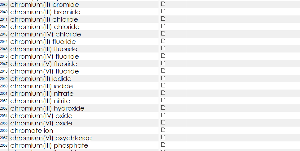 List of chemical compounds with checkboxes, such as chromium(II) bromide and chromium(III) chloride, in Trados Studio.