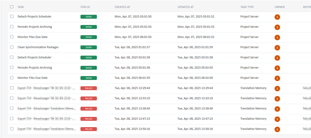 Screenshot of GroupShare error log with multiple 'FAILED' statuses for tasks related to 'Translation Memory', timestamps indicating failures occurred on Tue, Apr 08, 2025.