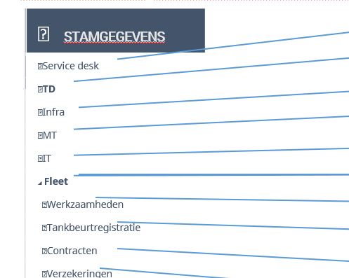 Screenshot showing the Powerpoint with only placeholders for the custom fonts