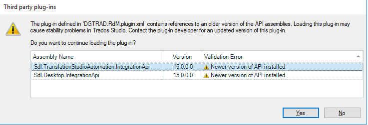 Warning pop-up in Trados Studio 2022 indicating that the plugin references an older version of API assemblies, with options to continue loading the plugin or not.